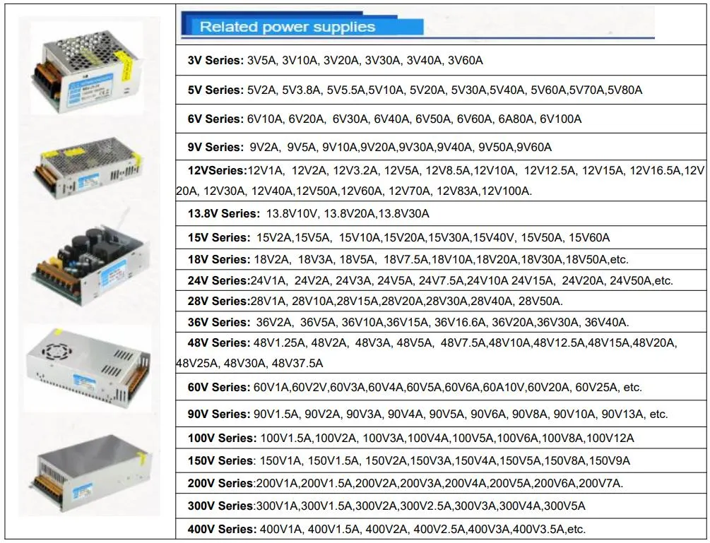 Power Supply CE RoHS 1200W 12V 100 AMP High Power AC/DC Switching Power Supply 24V 36V 48V 60V 90V 1200W S-1200-12