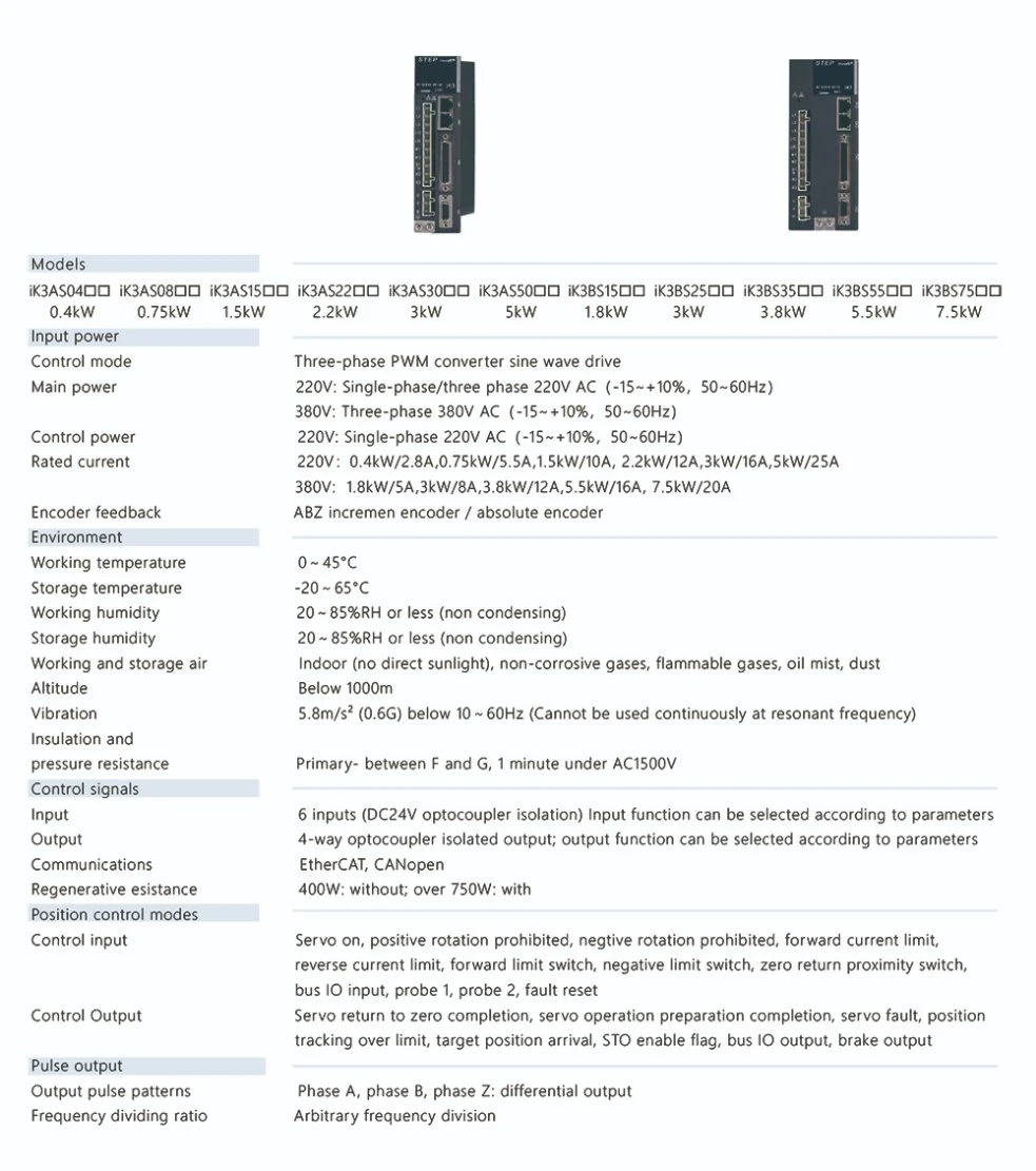 Ik3 EtherCAT, Servo Drive, Servo Motor, AC motor, elelctric motor, servo 220V, 0.75kw for packaging machines