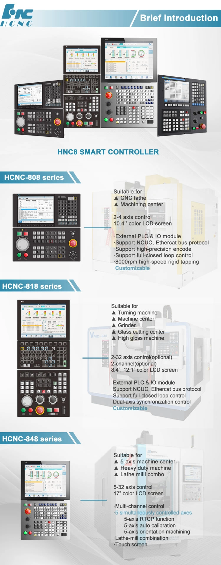 Hnc 8 Series 2 3 4 5 Axis CNC Controller for CNC Milling Machine and CNC Lathe and Grinding Machine